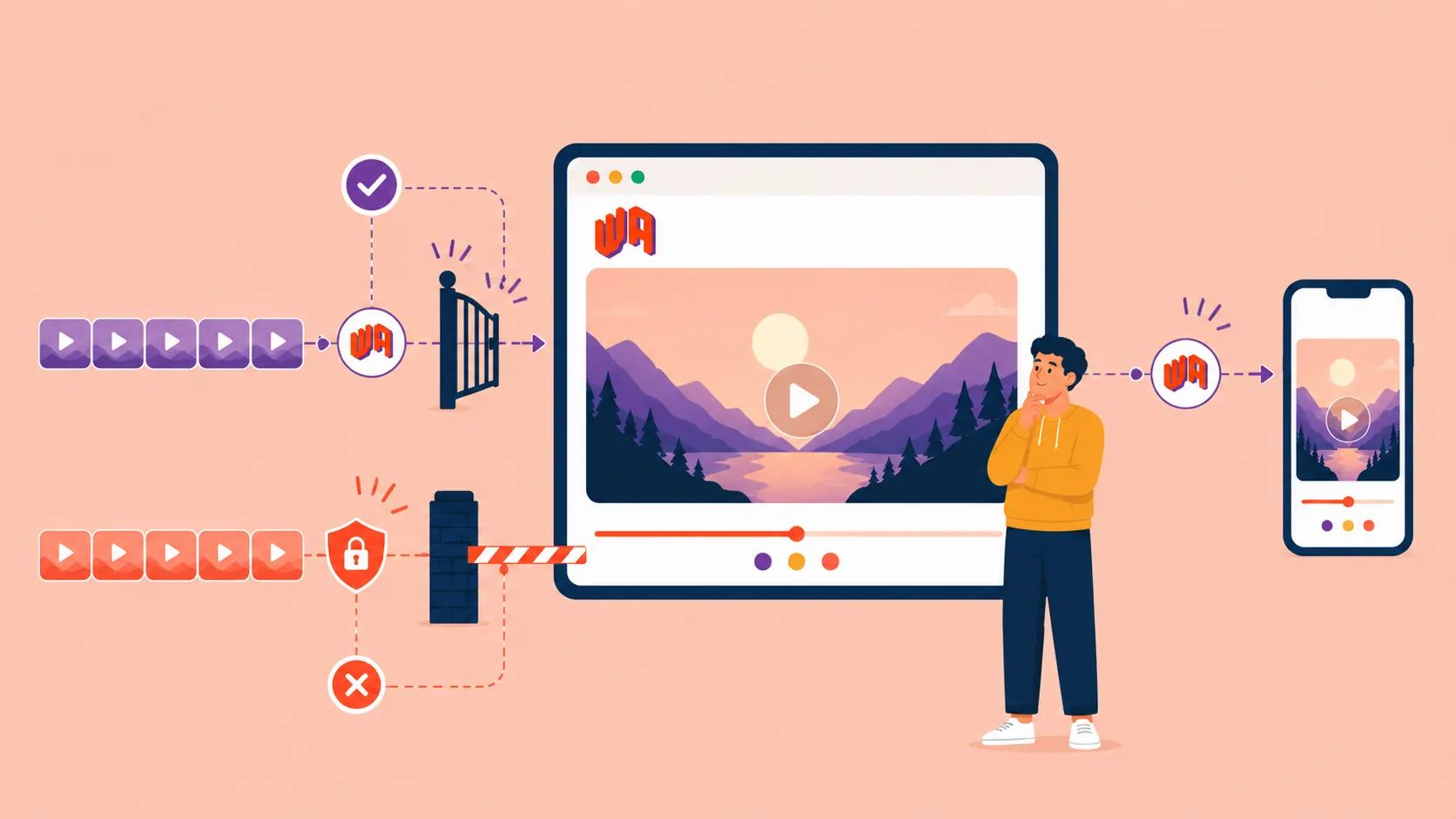 Watch Direct Video URLs Together: .mp4, .webm, and Self-Hosted Files